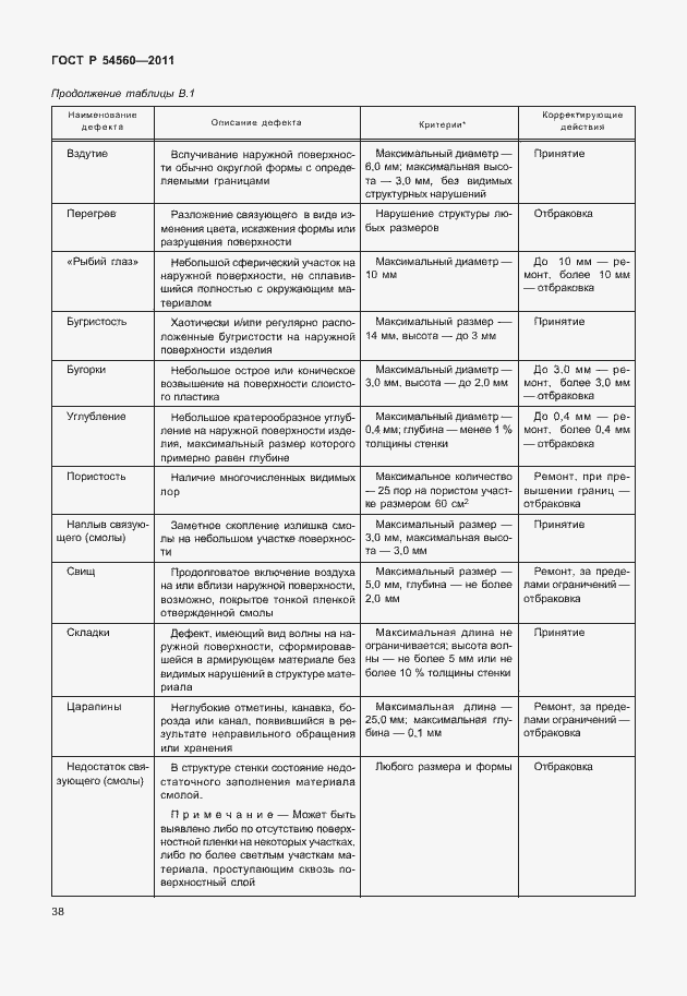 Страница 42 ГОСТ Р 54560-2011
