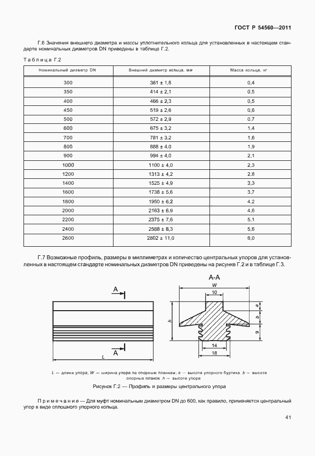 Страница 45 ГОСТ Р 54560-2011