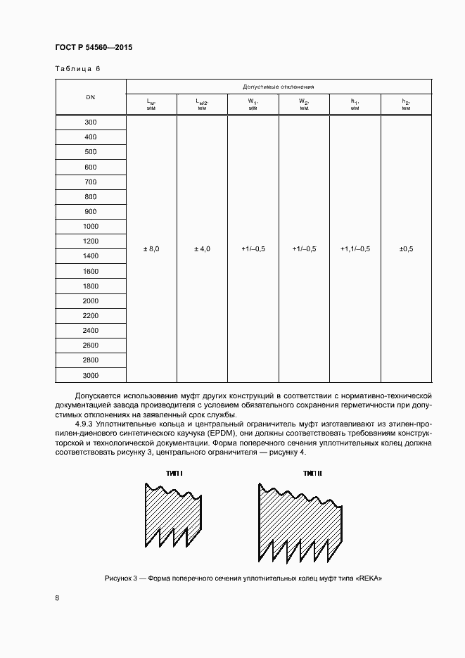 Страница 11 ГОСТ Р 54560-2015