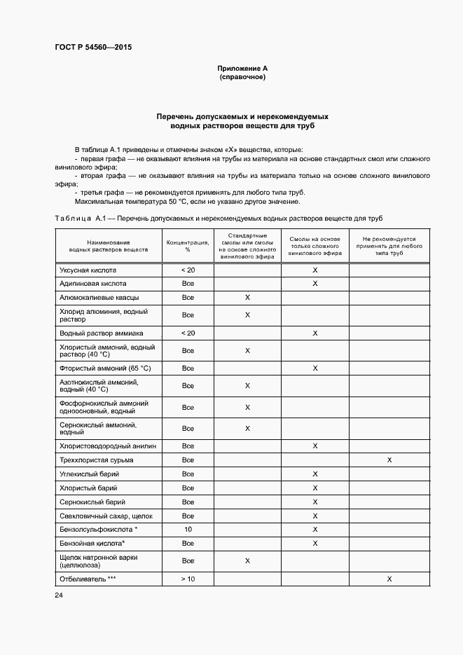 Страница 27 ГОСТ Р 54560-2015