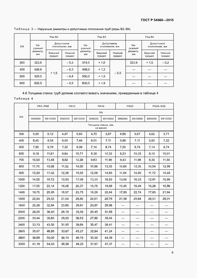 Страница 8 ГОСТ Р 54560-2015