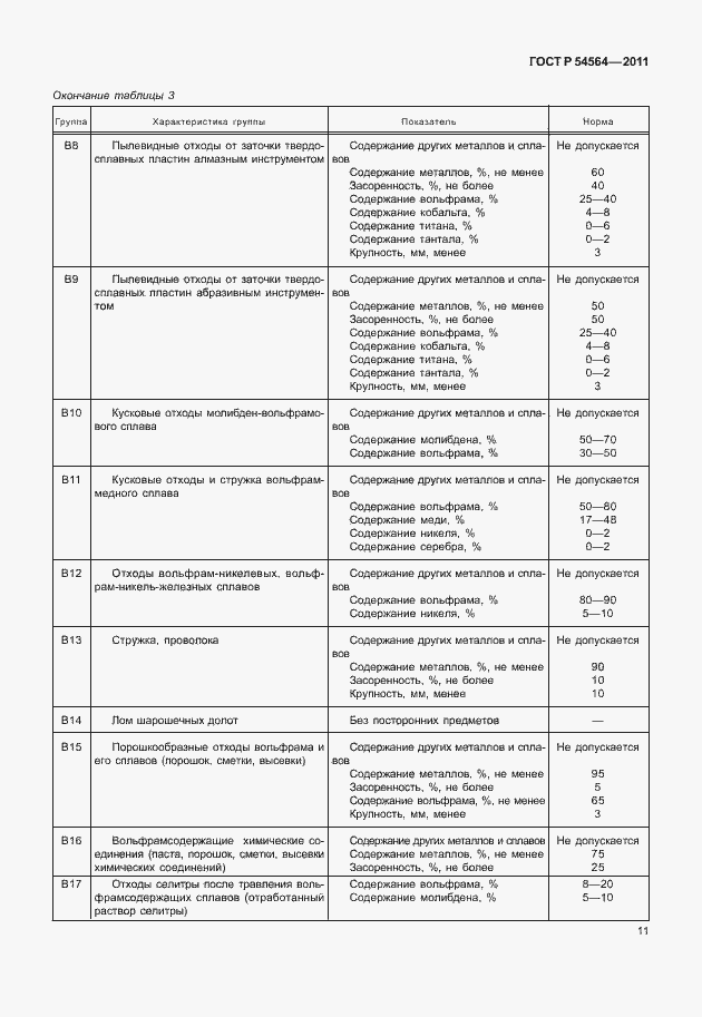 Страница 15 ГОСТ Р 54564-2011
