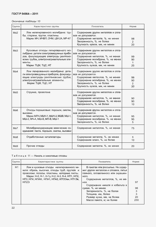Страница 26 ГОСТ Р 54564-2011