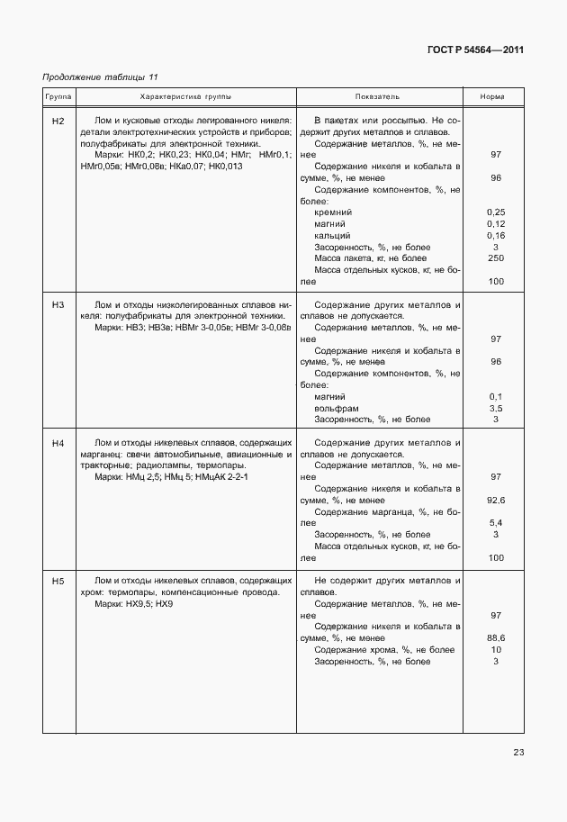 Страница 27 ГОСТ Р 54564-2011