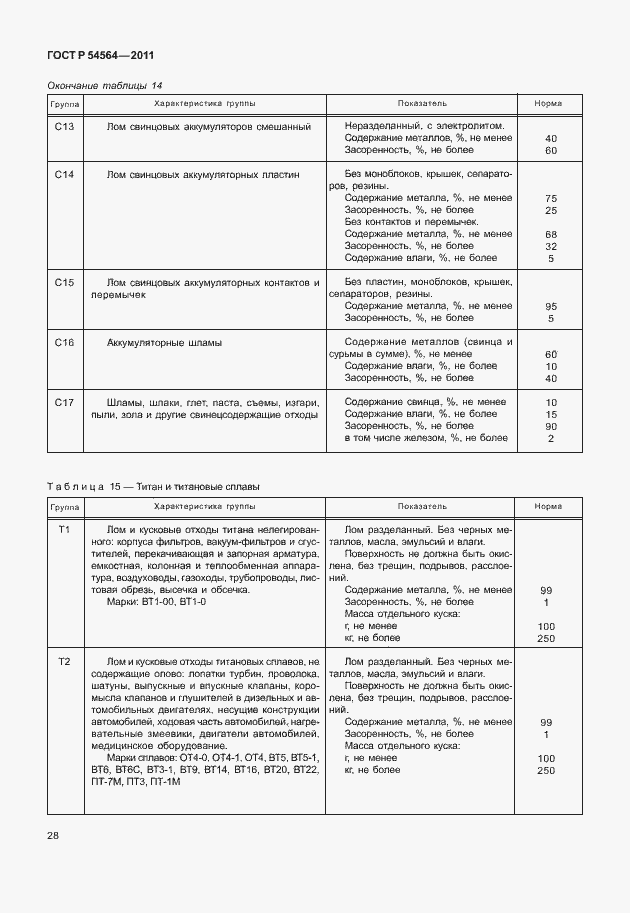 Страница 32 ГОСТ Р 54564-2011