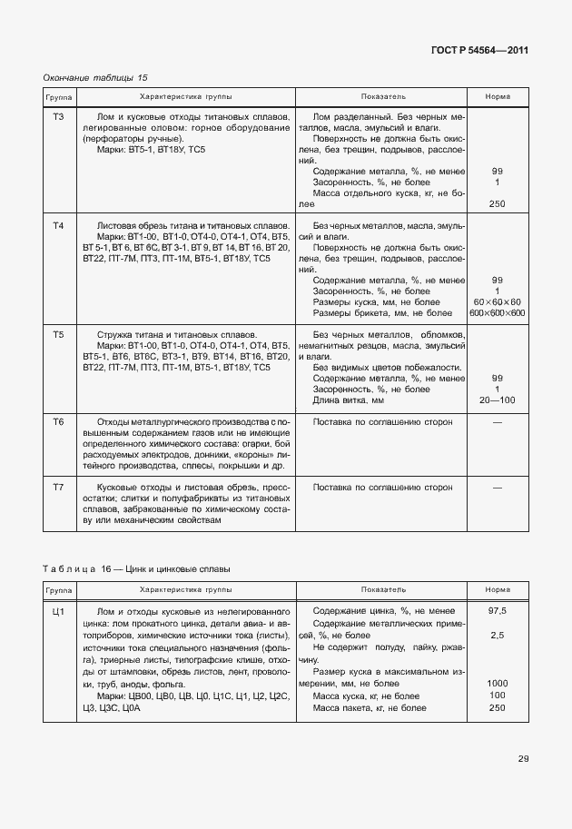 Страница 33 ГОСТ Р 54564-2011