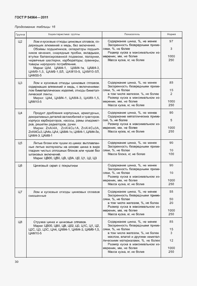 Страница 34 ГОСТ Р 54564-2011