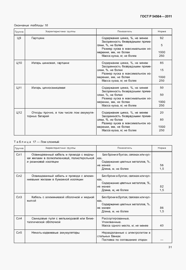 Страница 35 ГОСТ Р 54564-2011