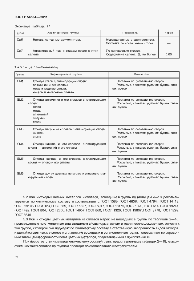 Страница 36 ГОСТ Р 54564-2011