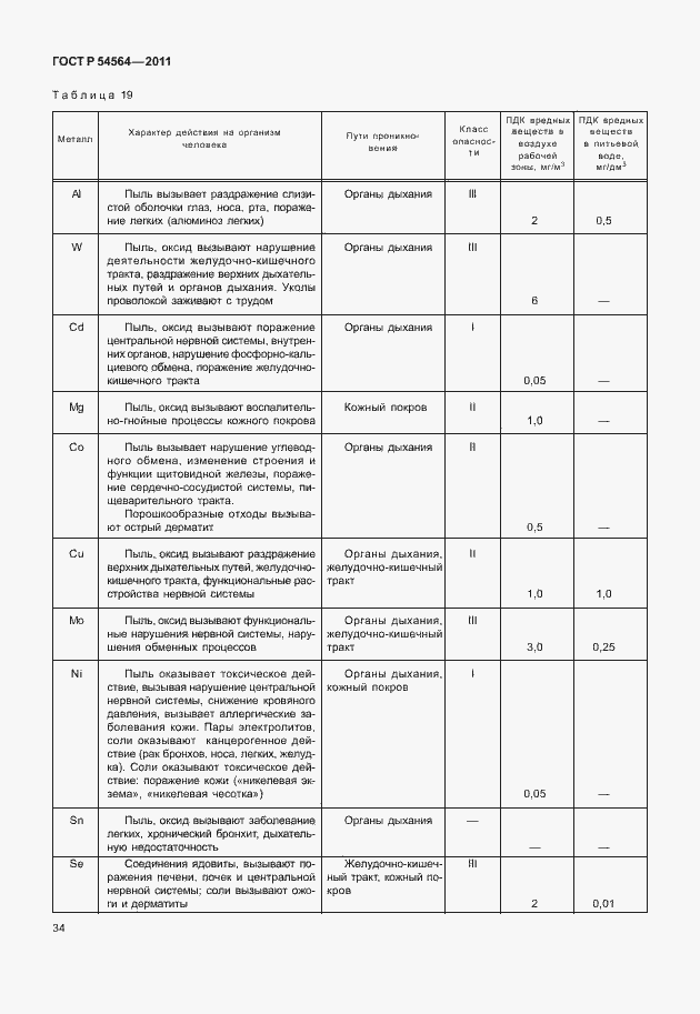 Страница 38 ГОСТ Р 54564-2011