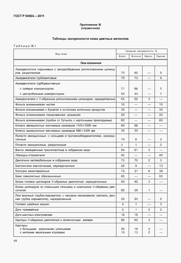 Страница 52 ГОСТ Р 54564-2011