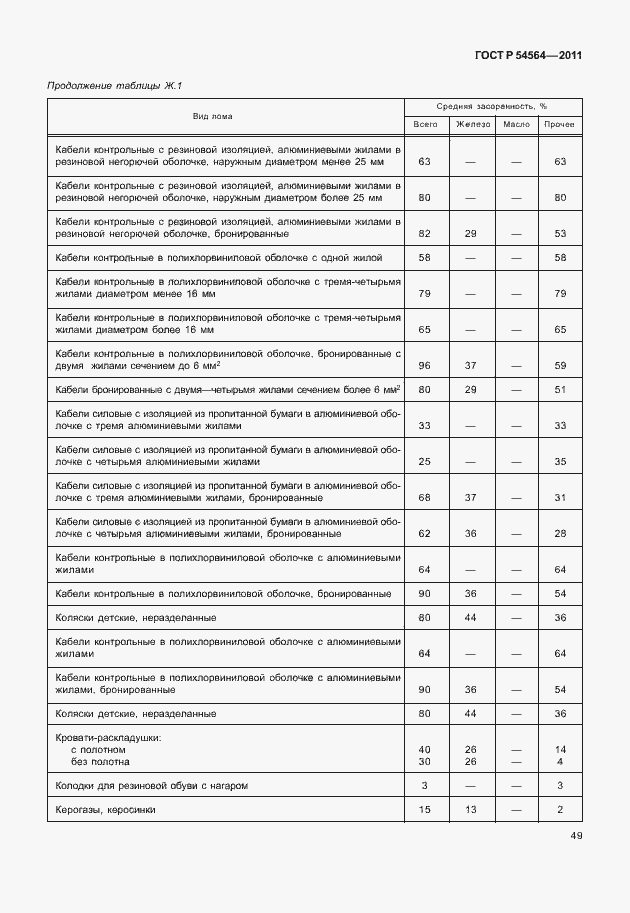 Страница 53 ГОСТ Р 54564-2011
