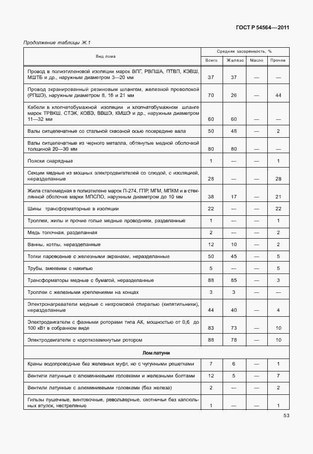 Страница 57 ГОСТ Р 54564-2011