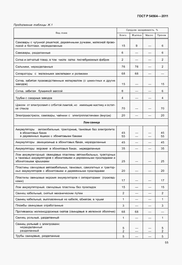 Страница 59 ГОСТ Р 54564-2011