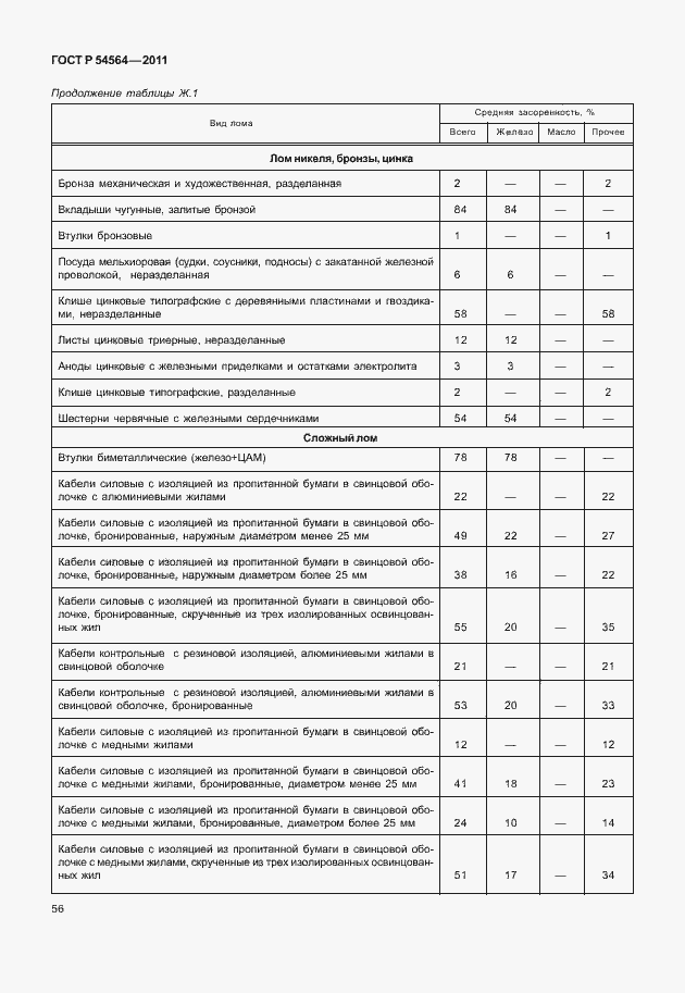 Страница 60 ГОСТ Р 54564-2011