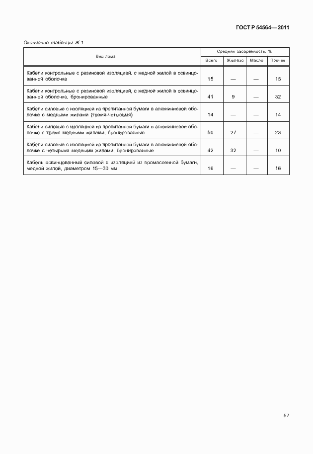 Страница 61 ГОСТ Р 54564-2011
