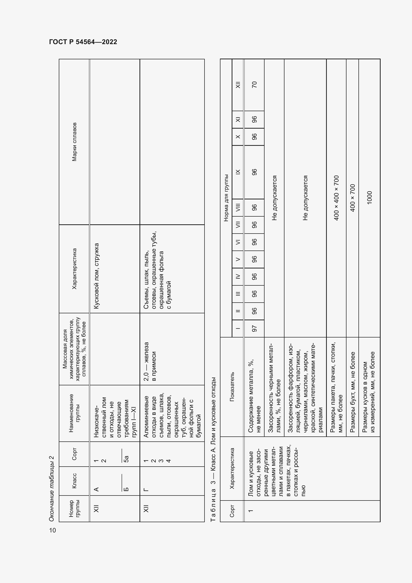 Страница 14 ГОСТ Р 54564-2022
