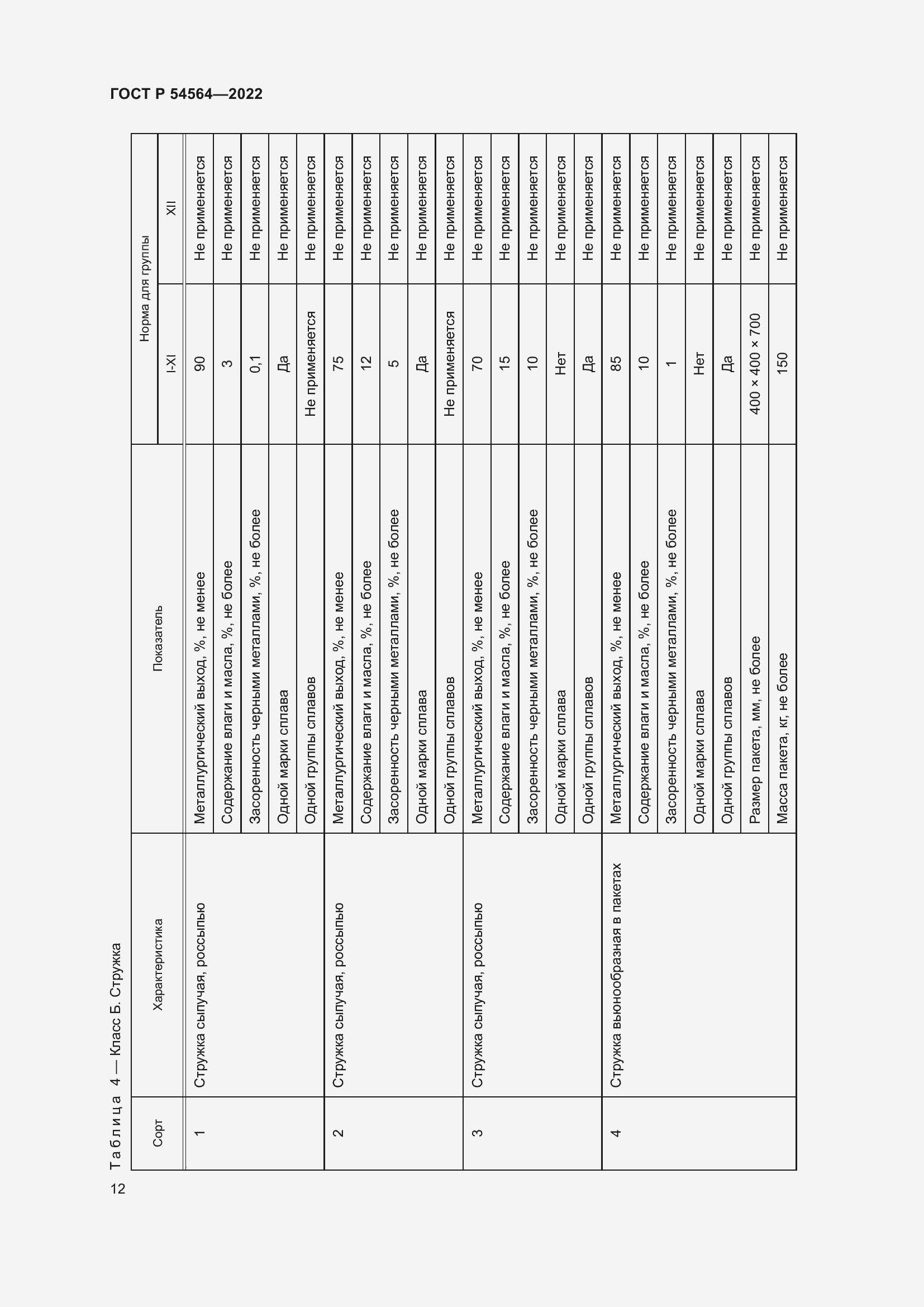 Страница 16 ГОСТ Р 54564-2022
