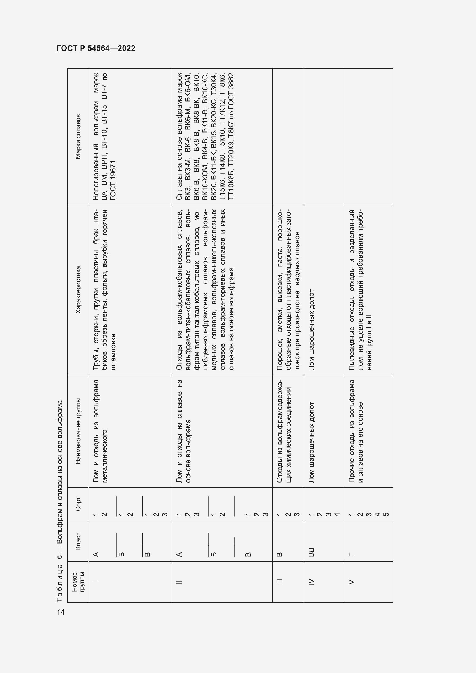 Страница 18 ГОСТ Р 54564-2022