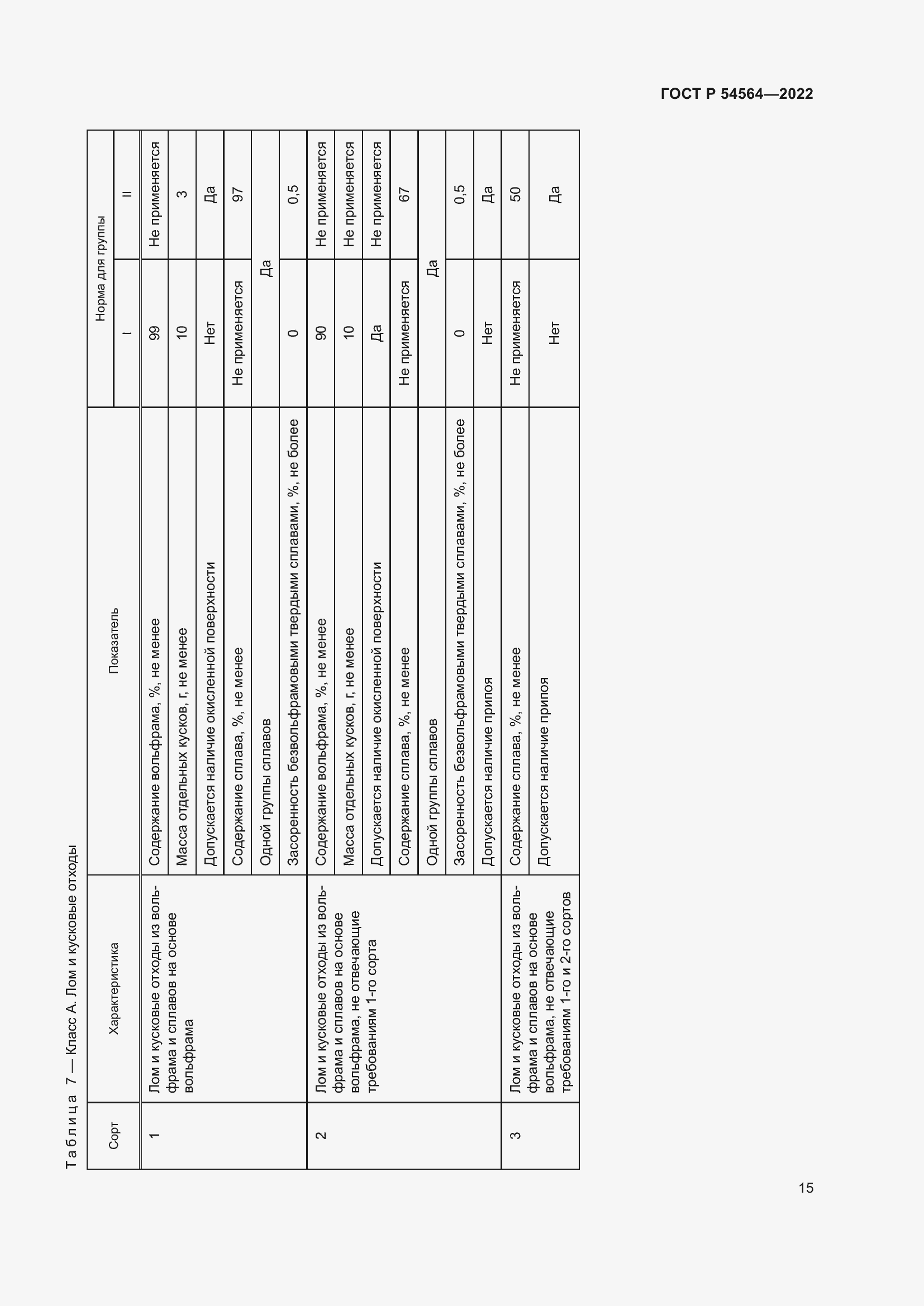 Страница 19 ГОСТ Р 54564-2022