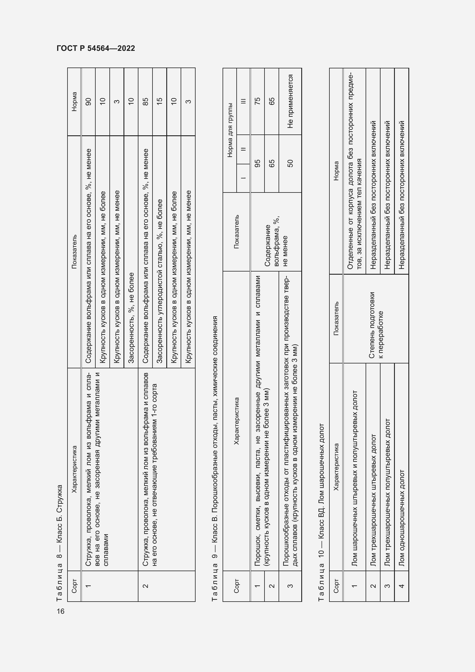 Страница 20 ГОСТ Р 54564-2022