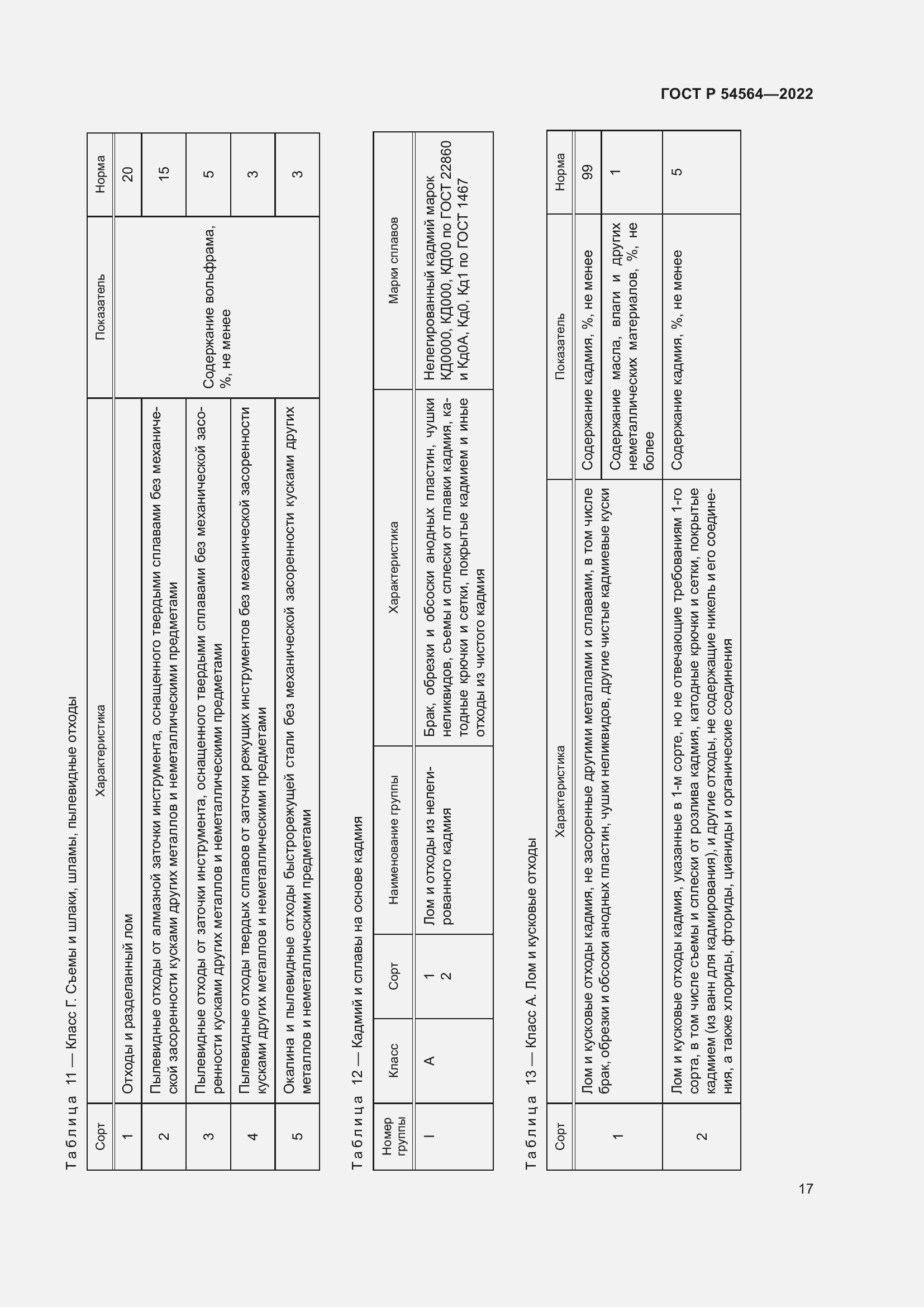 Страница 21 ГОСТ Р 54564-2022