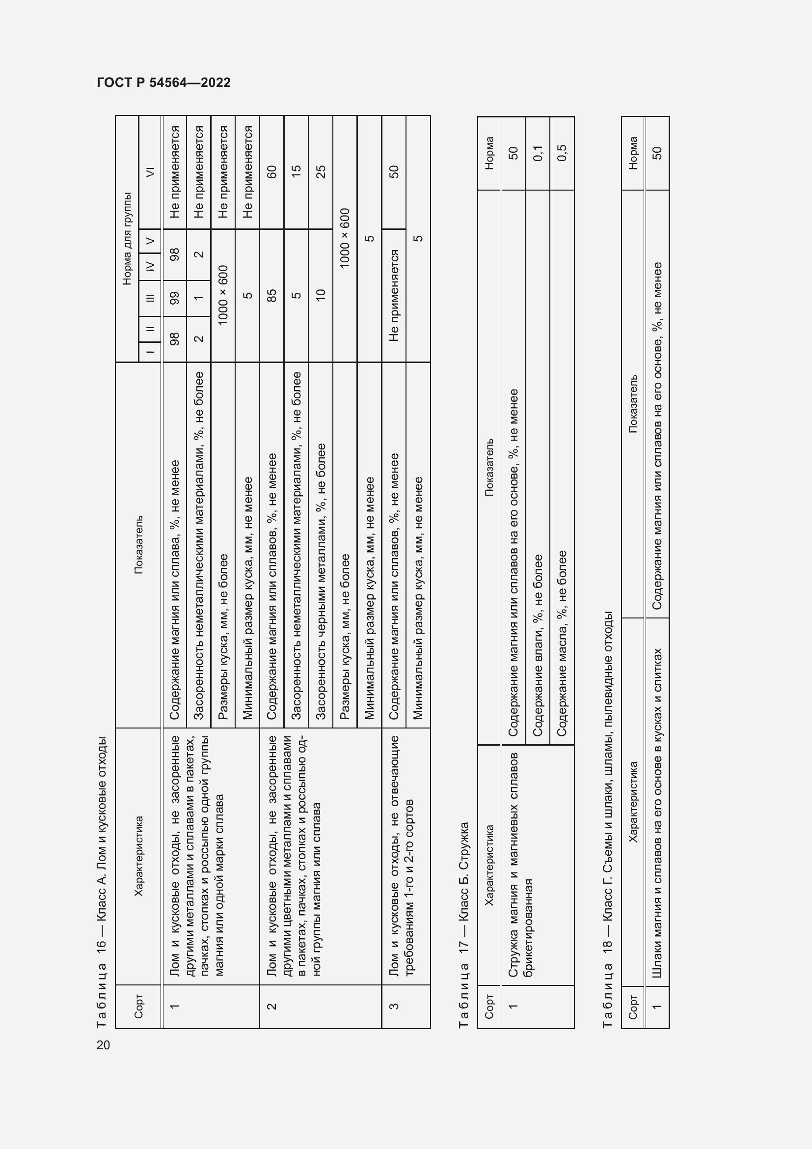 Страница 24 ГОСТ Р 54564-2022