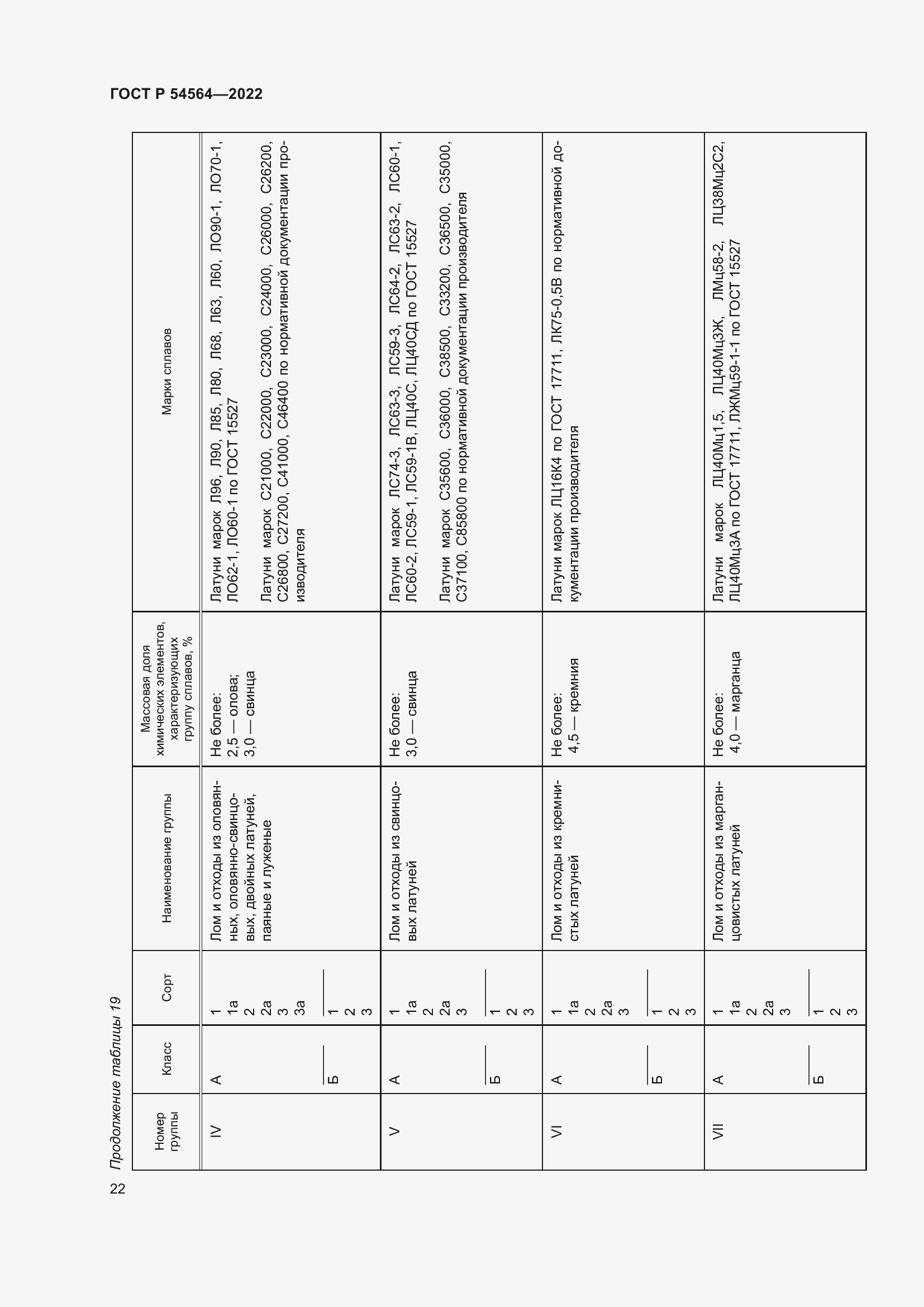 Страница 26 ГОСТ Р 54564-2022