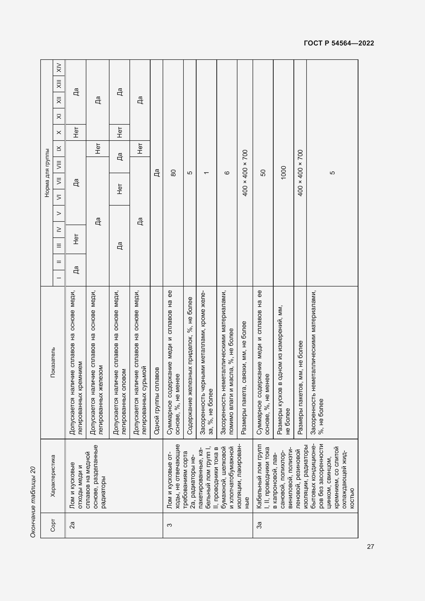 Страница 31 ГОСТ Р 54564-2022