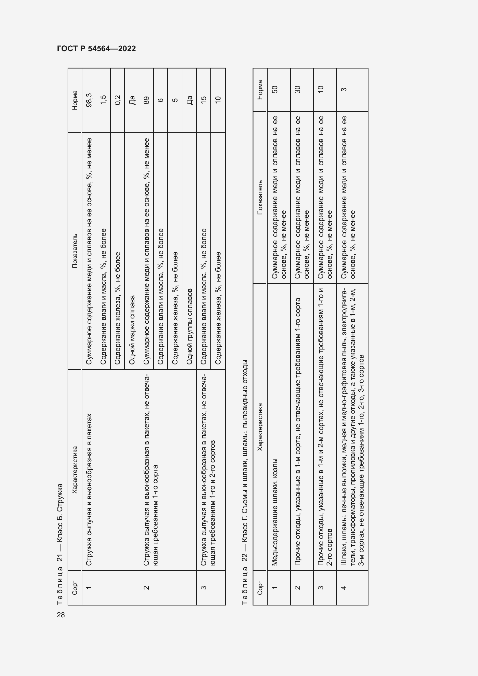 Страница 32 ГОСТ Р 54564-2022