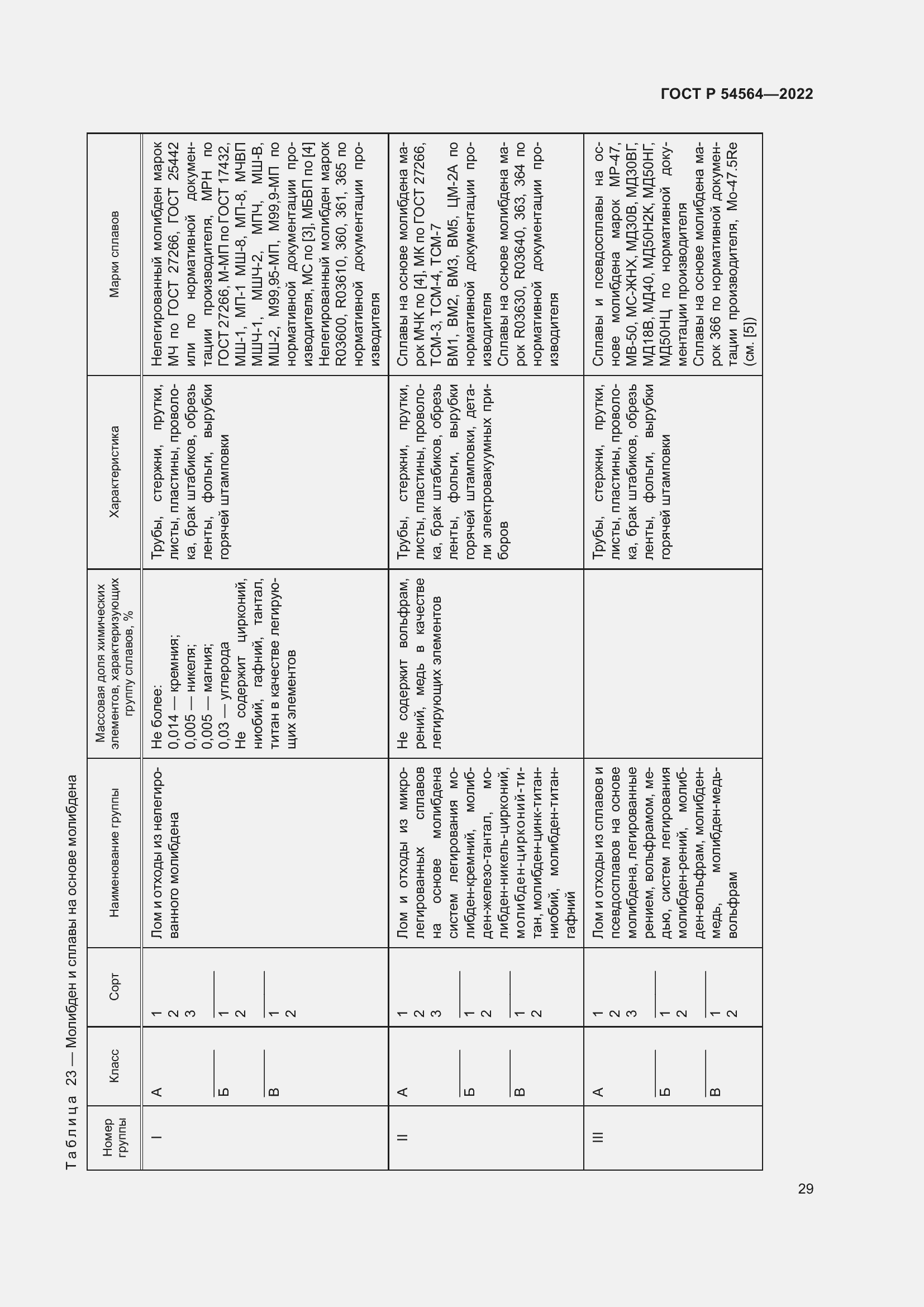 Страница 33 ГОСТ Р 54564-2022