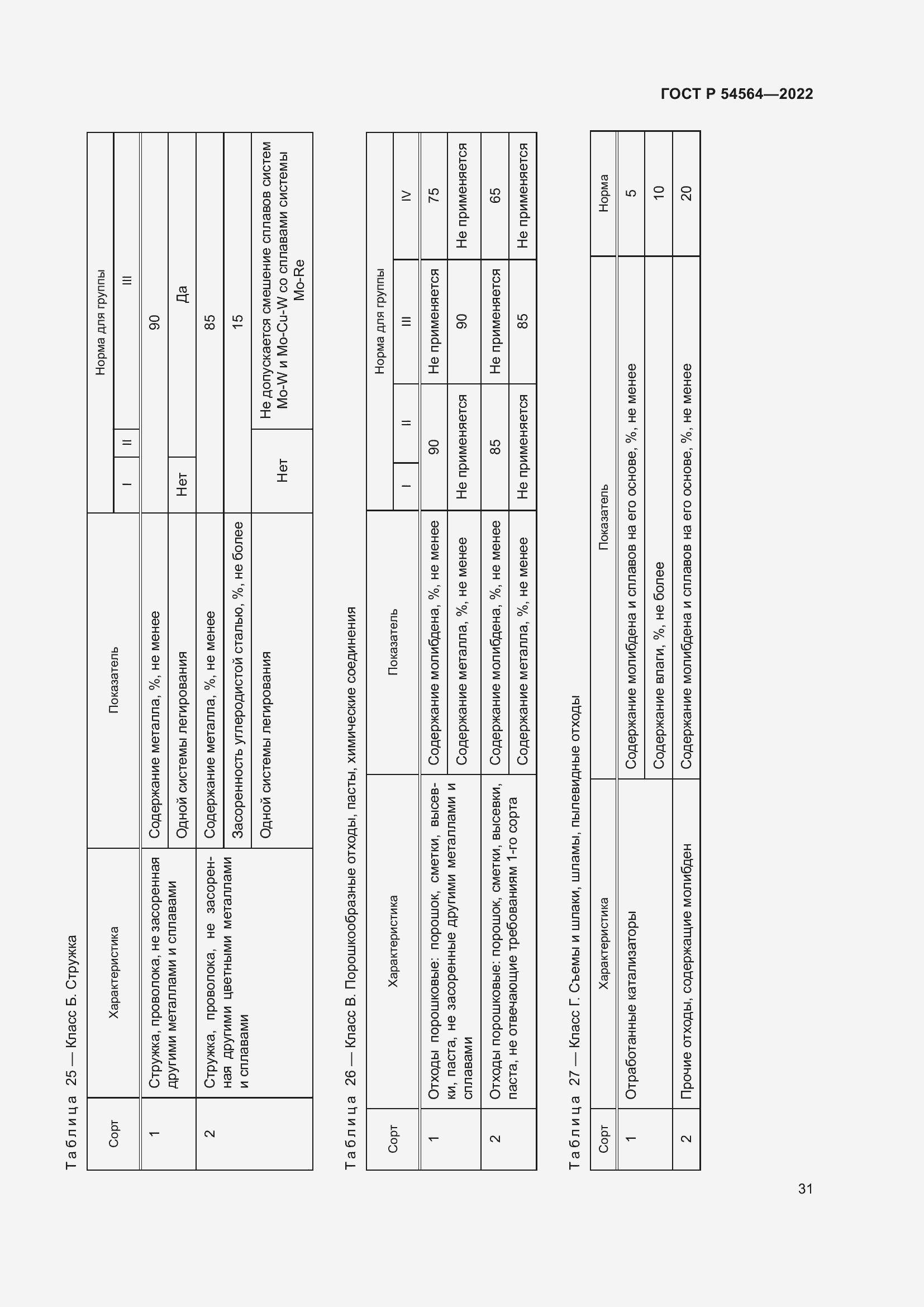 Страница 35 ГОСТ Р 54564-2022