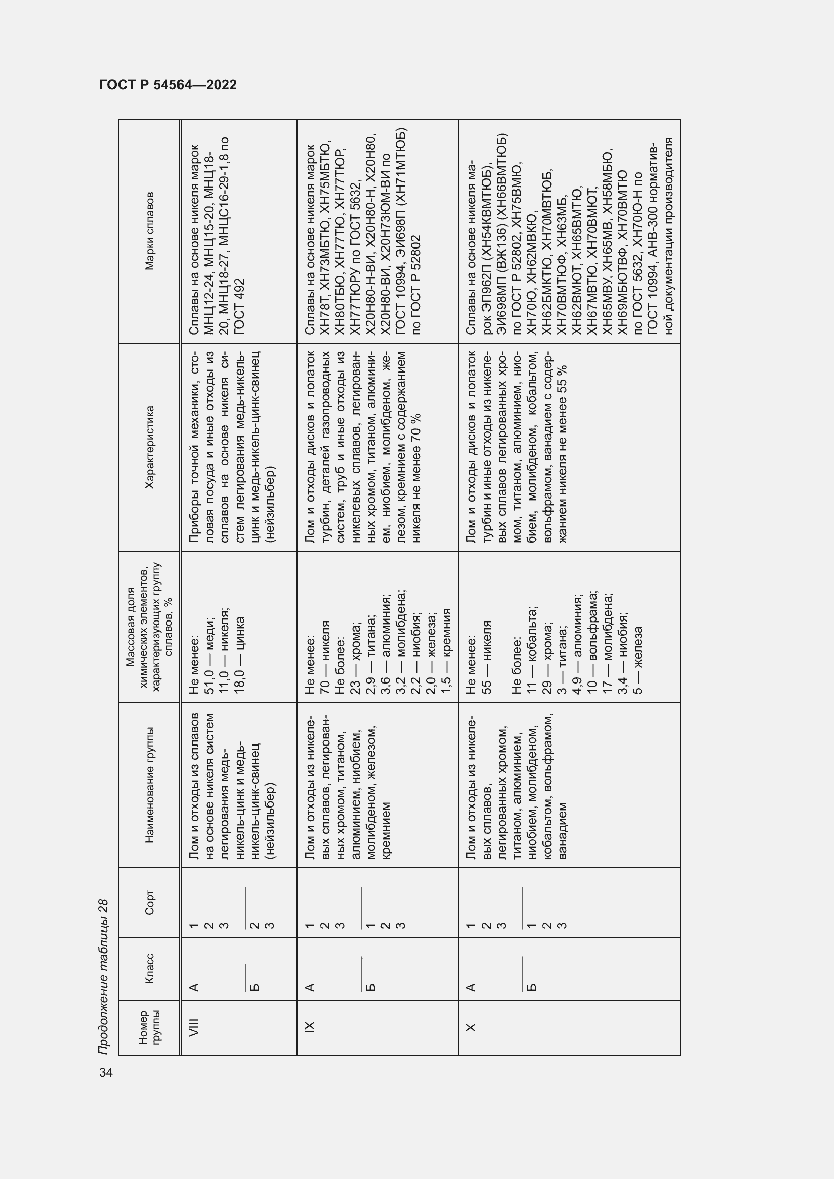 Страница 38 ГОСТ Р 54564-2022