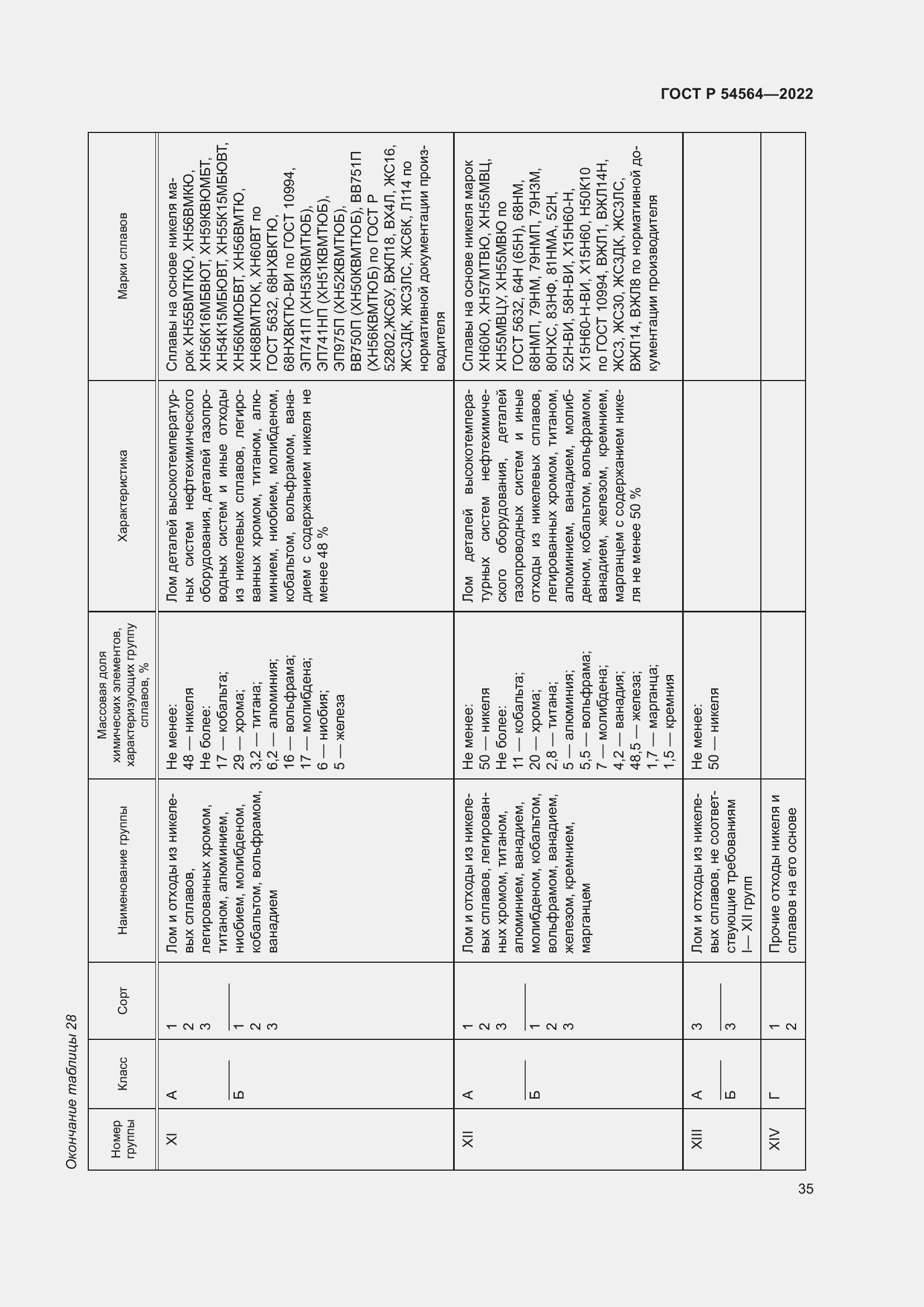 Страница 39 ГОСТ Р 54564-2022