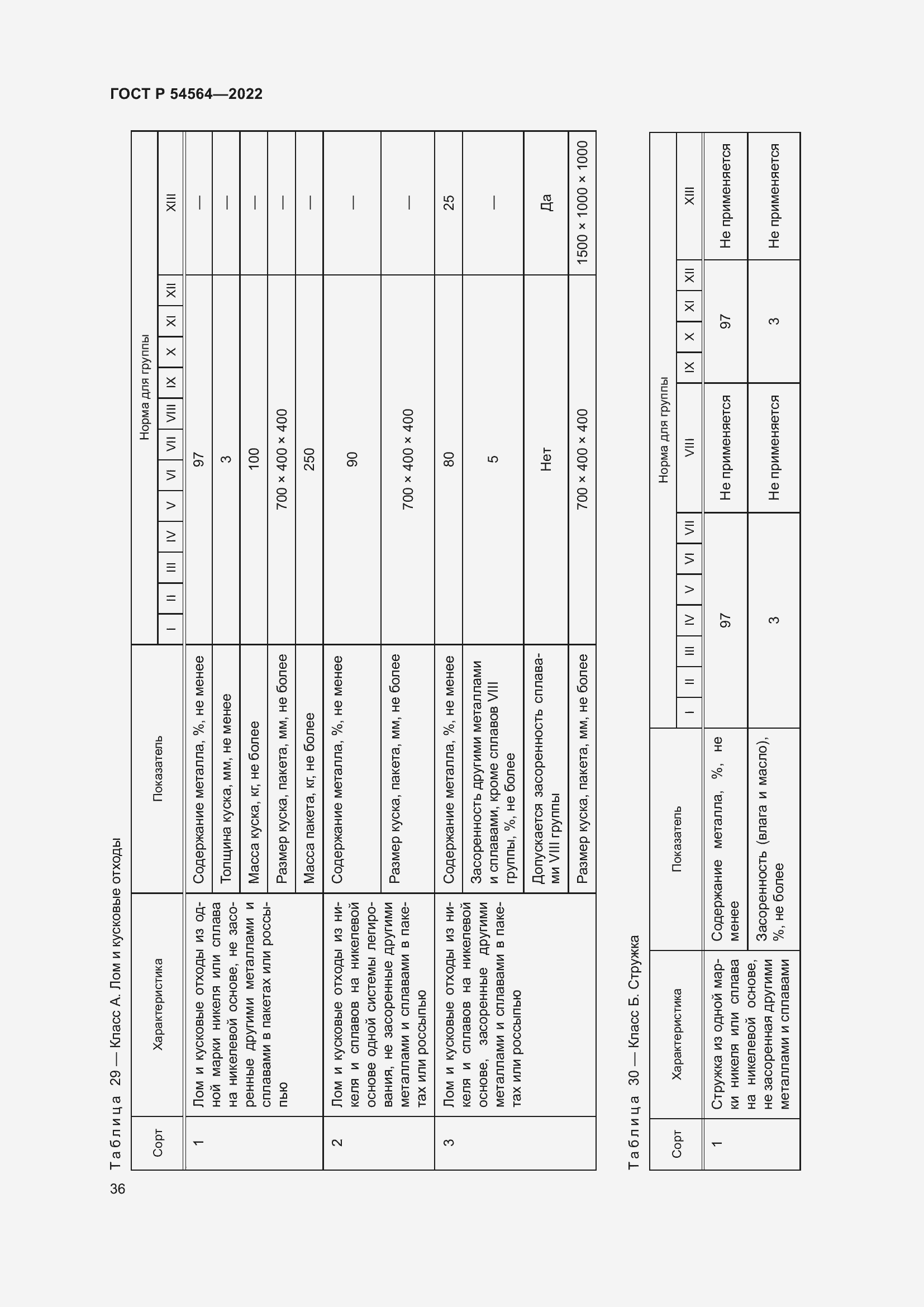Страница 40 ГОСТ Р 54564-2022