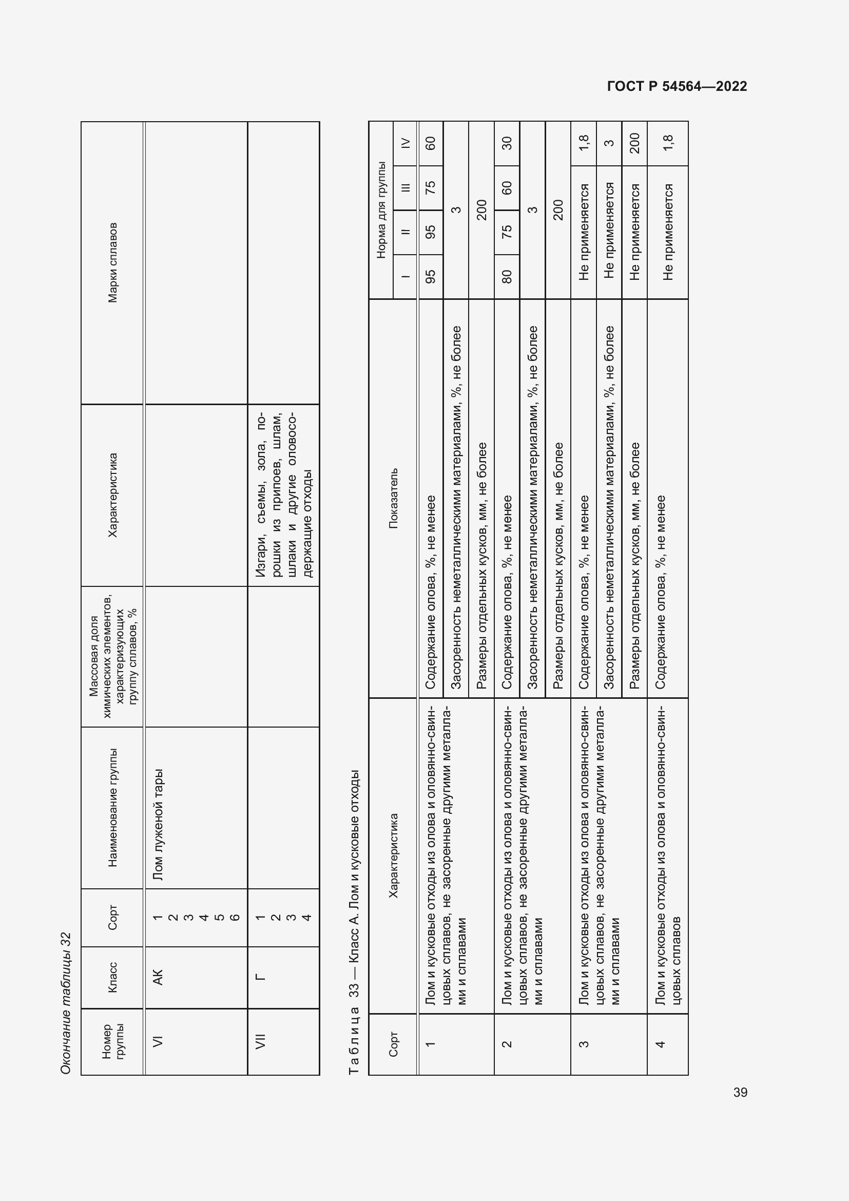 Страница 43 ГОСТ Р 54564-2022