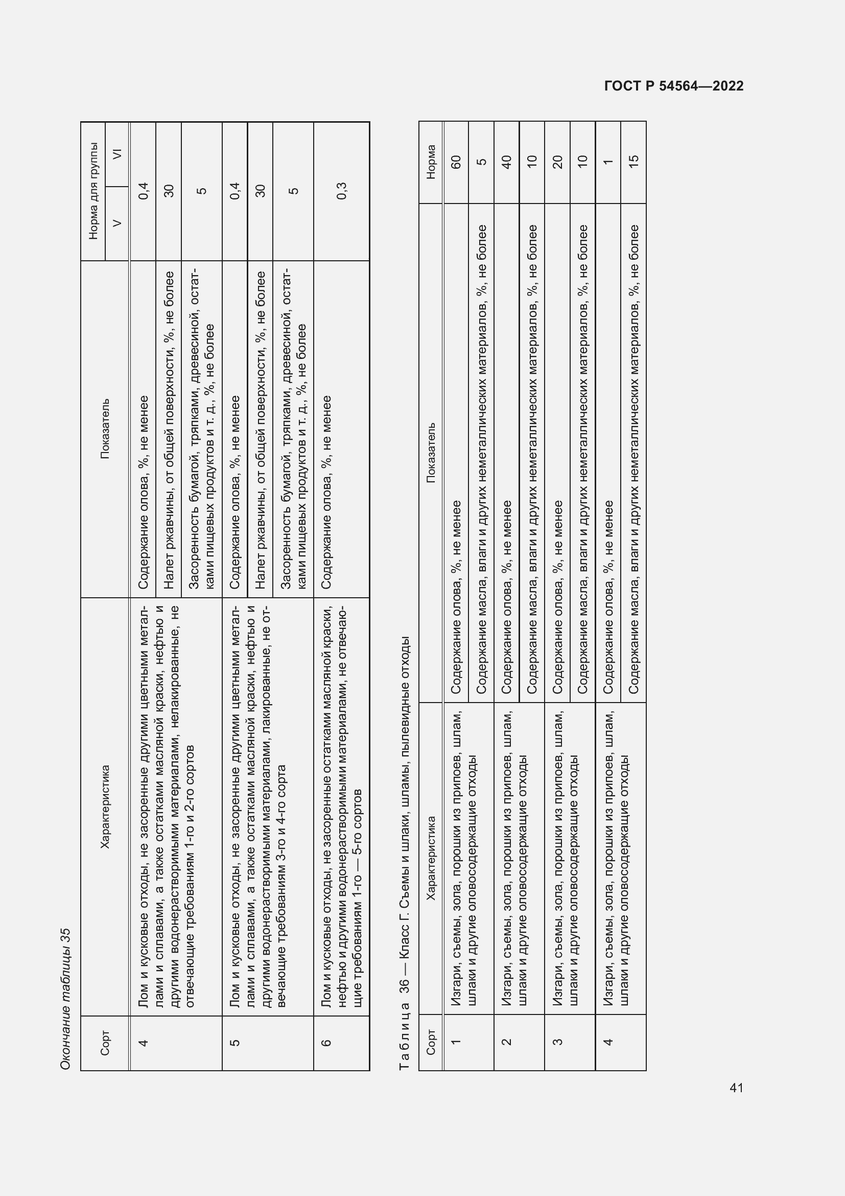 Страница 45 ГОСТ Р 54564-2022