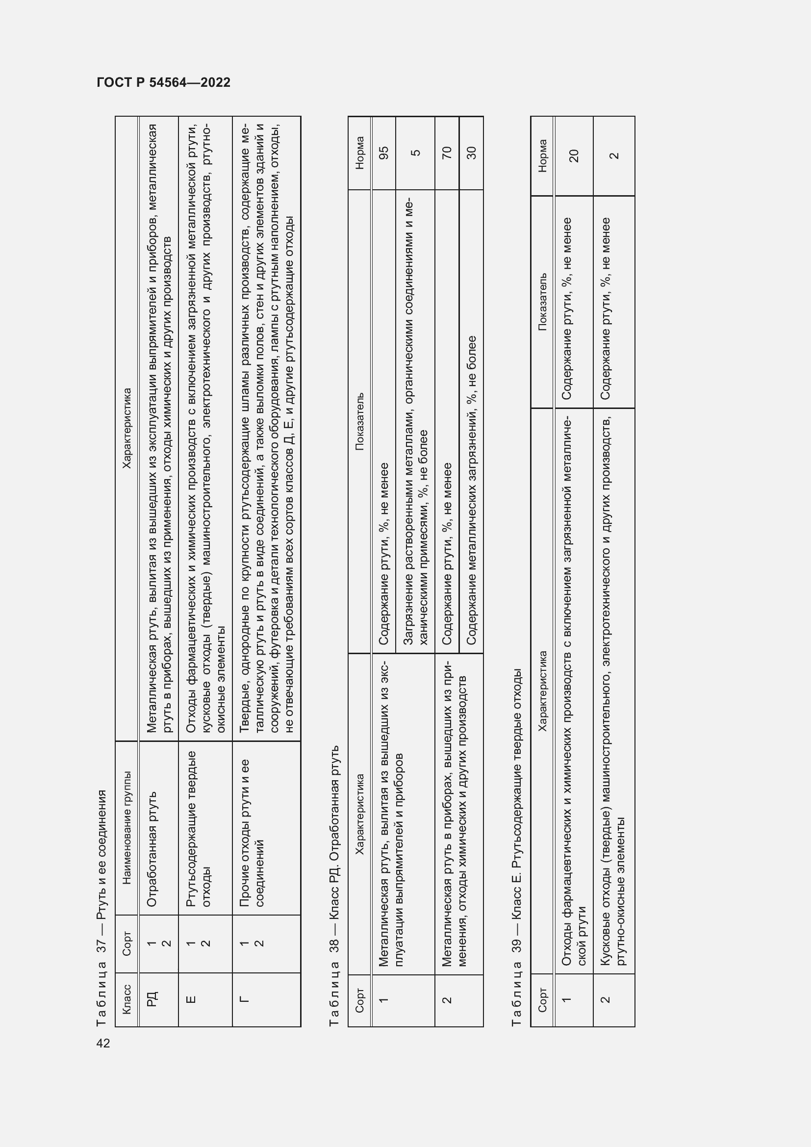 Страница 46 ГОСТ Р 54564-2022