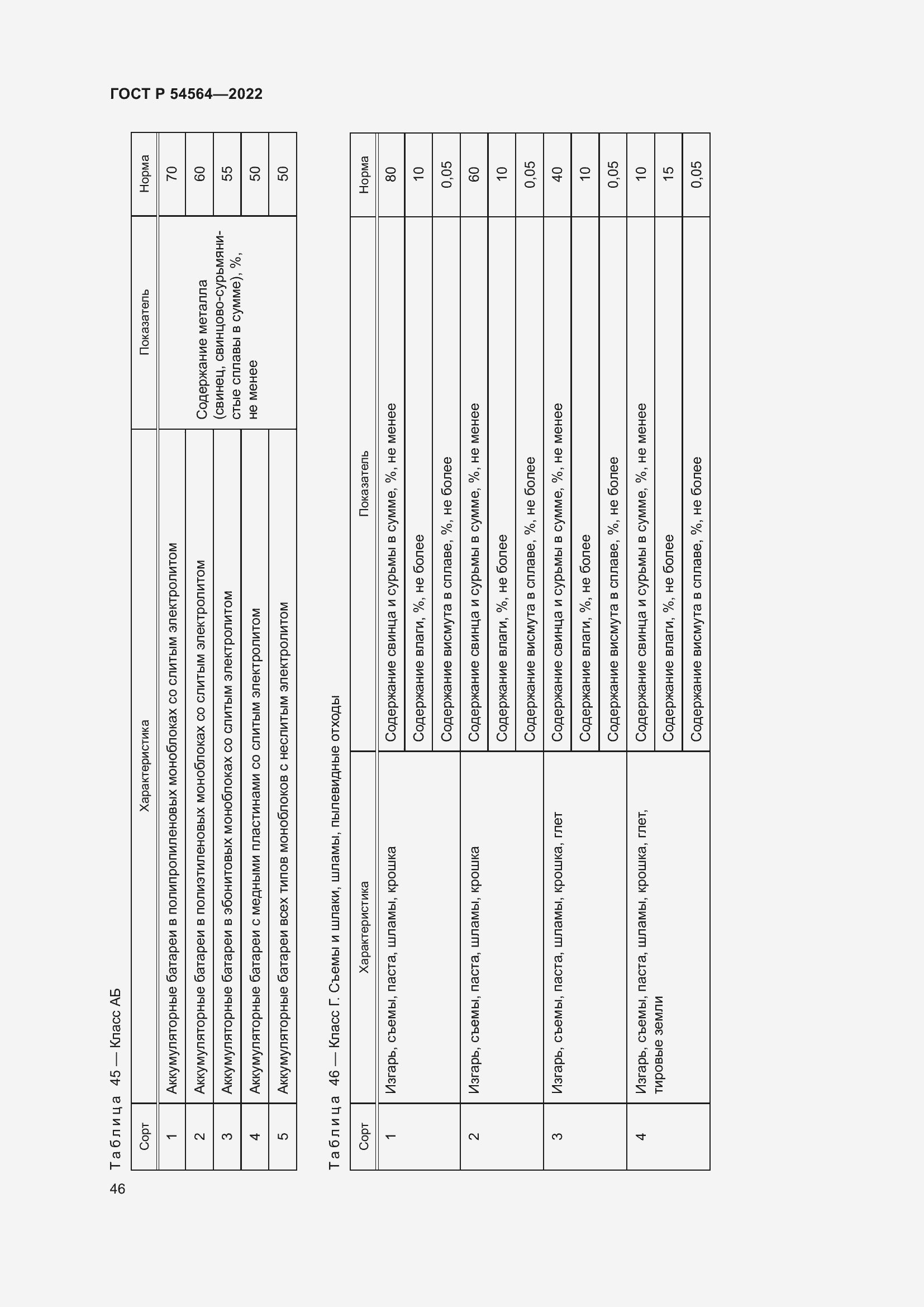 Страница 50 ГОСТ Р 54564-2022