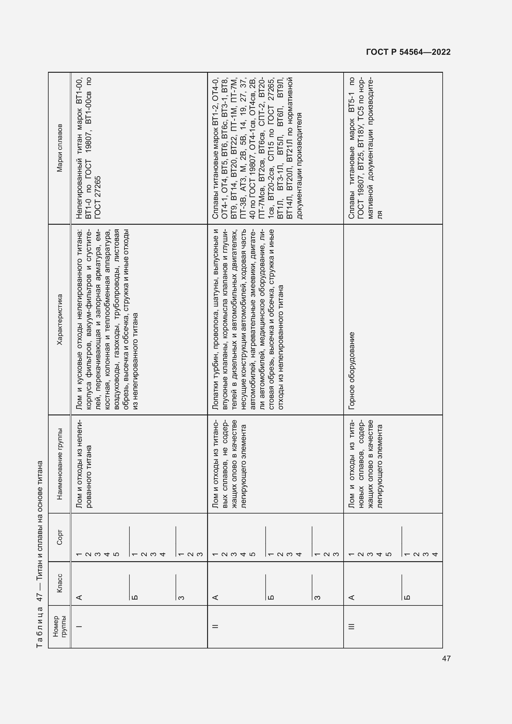 Страница 51 ГОСТ Р 54564-2022