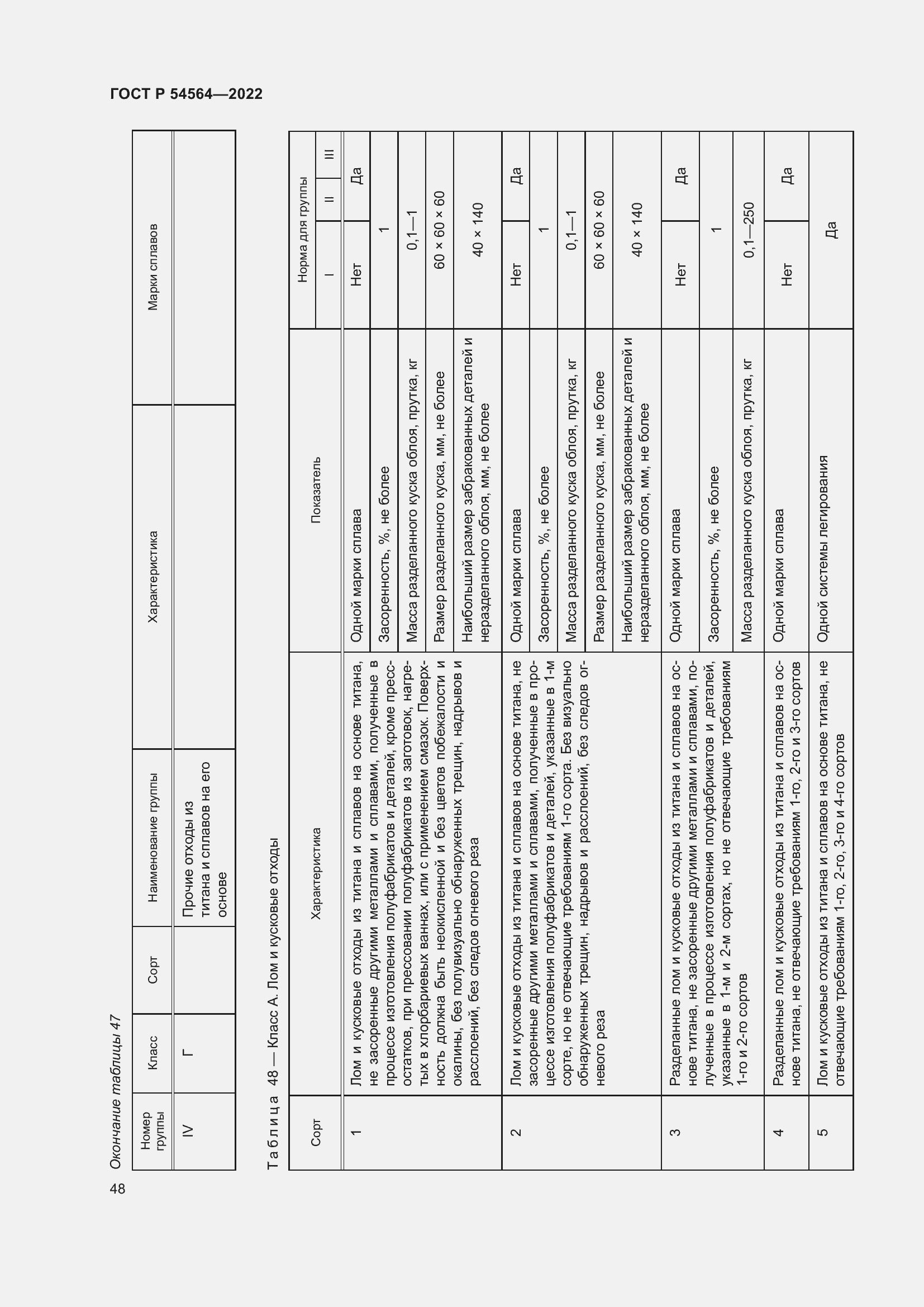 Страница 52 ГОСТ Р 54564-2022