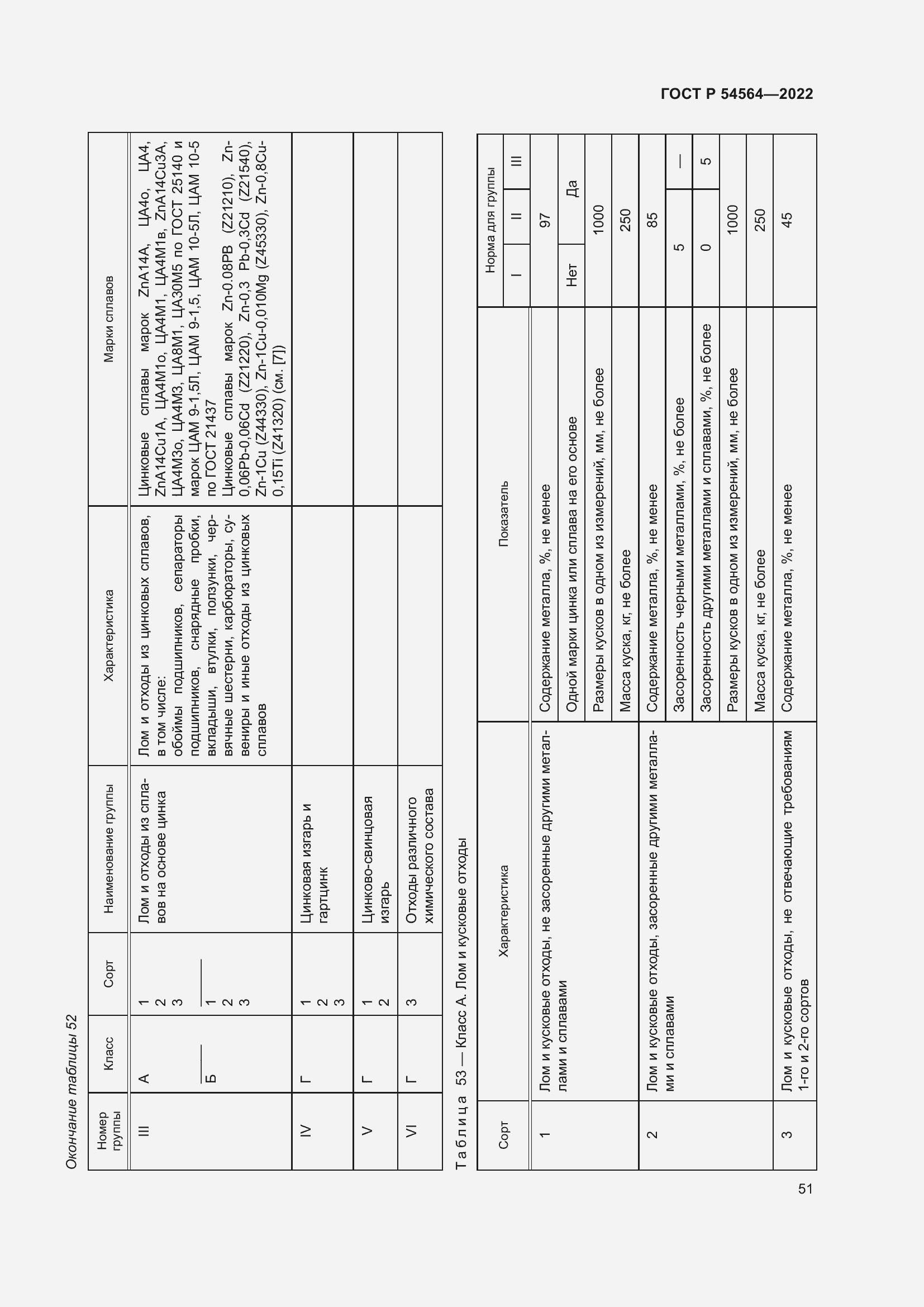 Страница 55 ГОСТ Р 54564-2022