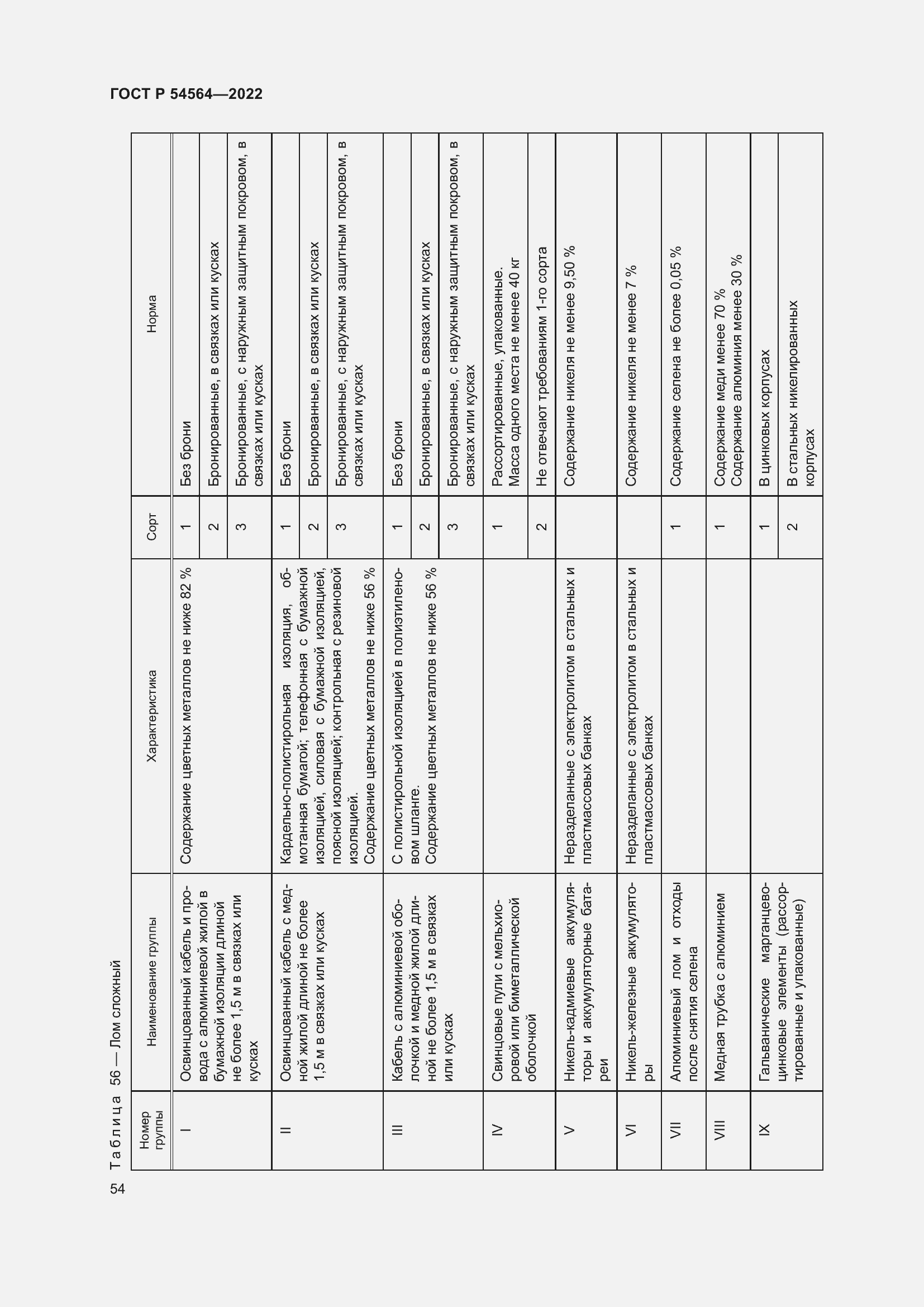 Страница 58 ГОСТ Р 54564-2022