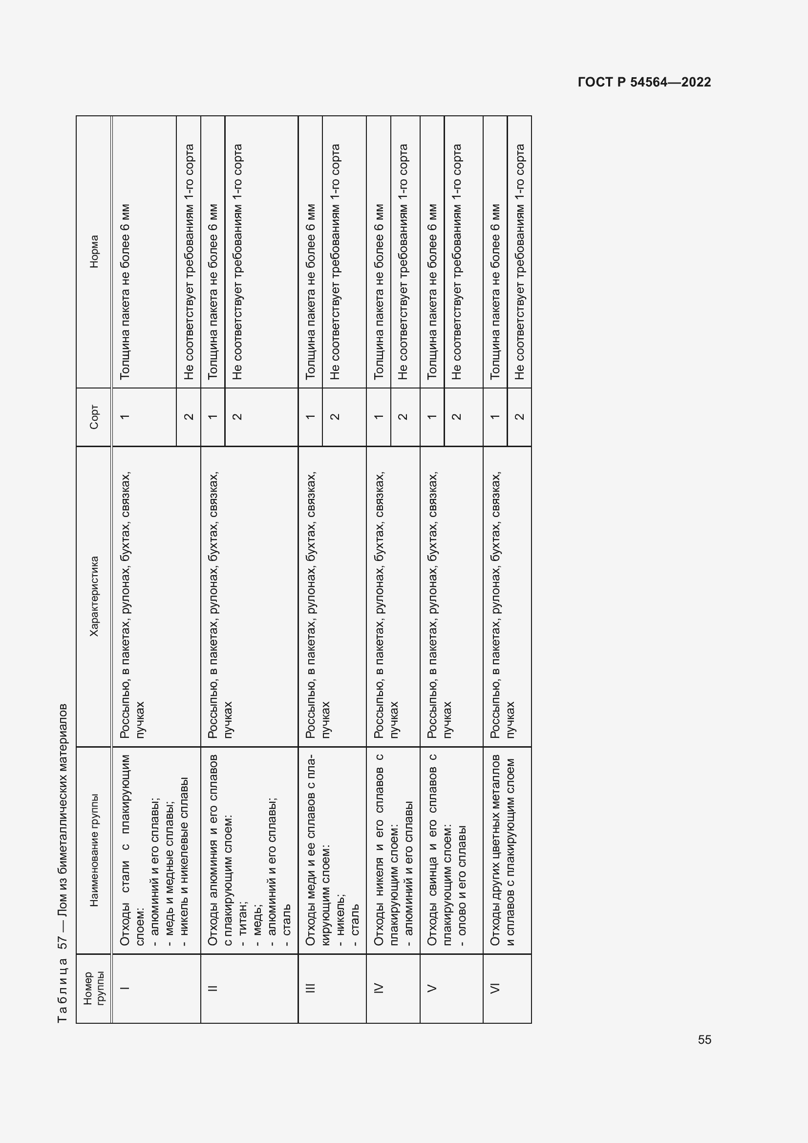 Страница 59 ГОСТ Р 54564-2022