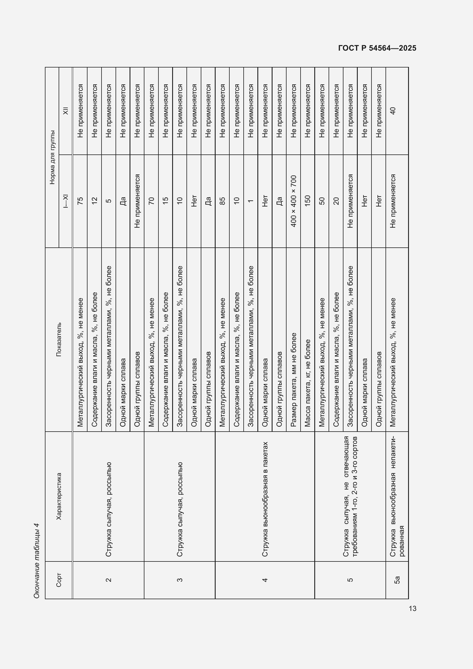 Страница 17 ГОСТ Р 54564-2025