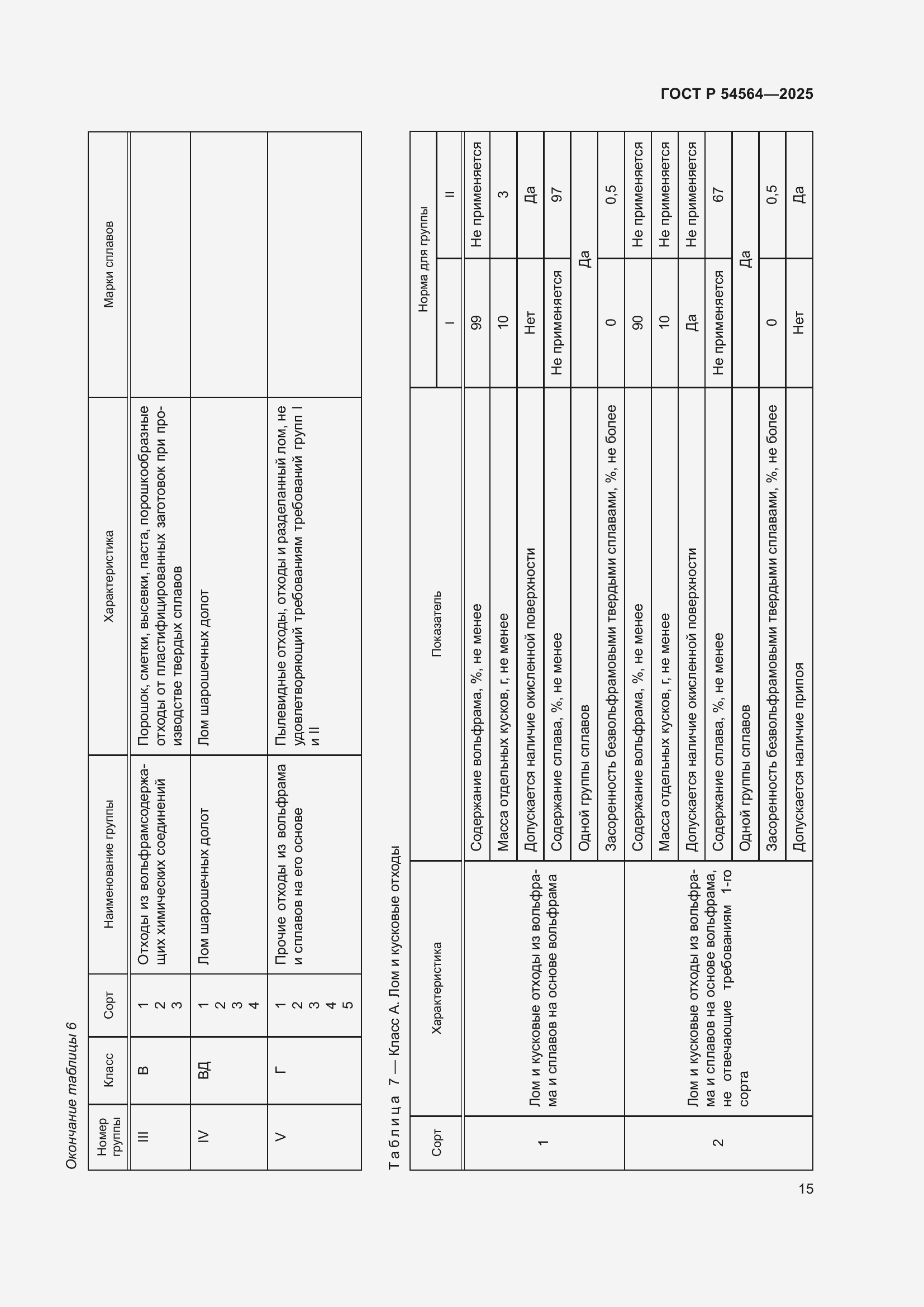 Страница 19 ГОСТ Р 54564-2025