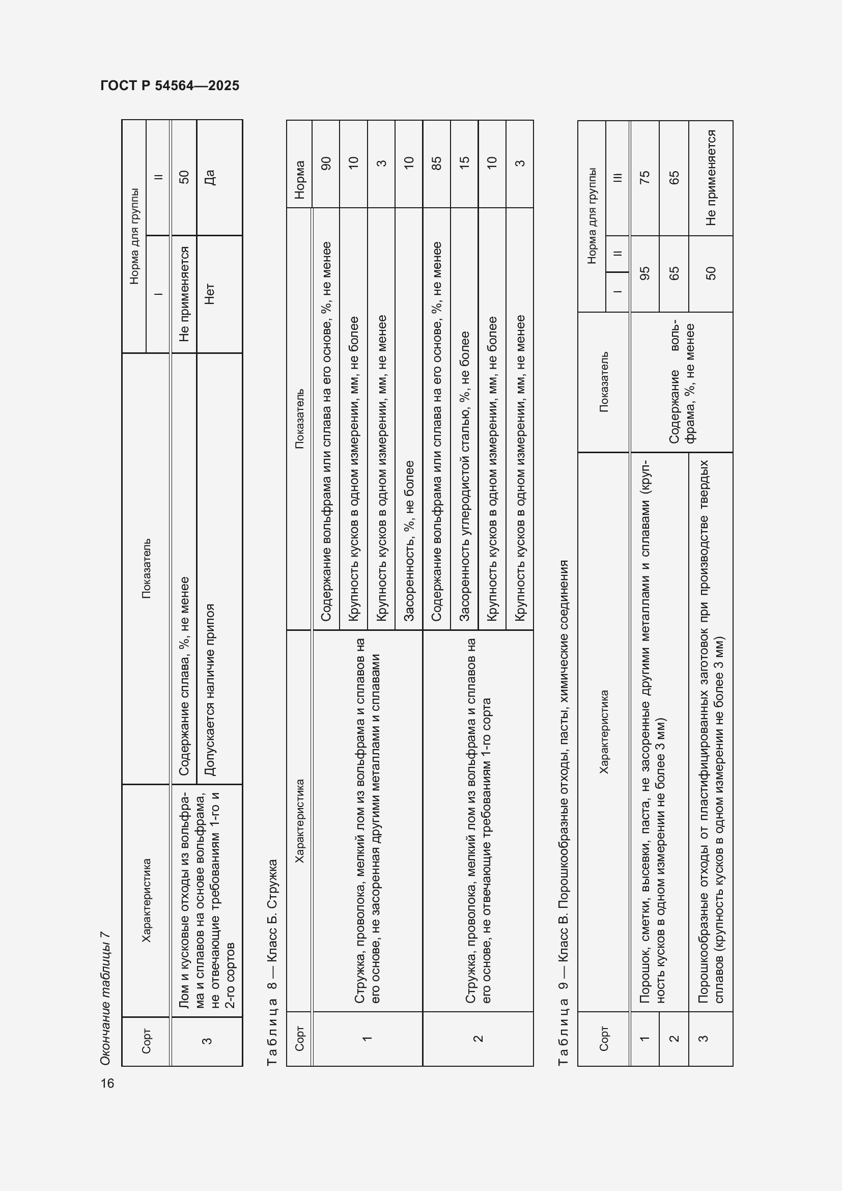 Страница 20 ГОСТ Р 54564-2025