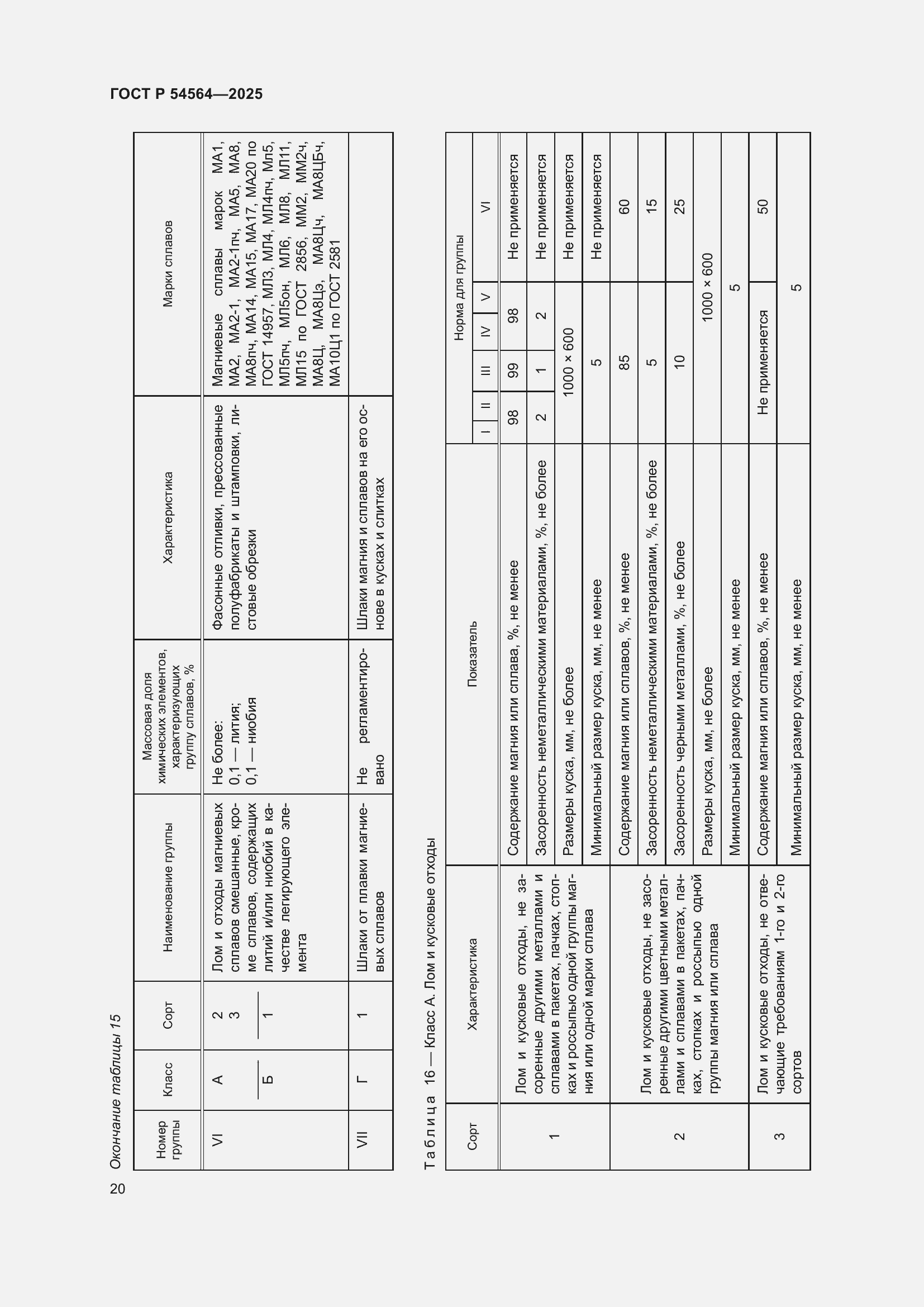 Страница 24 ГОСТ Р 54564-2025