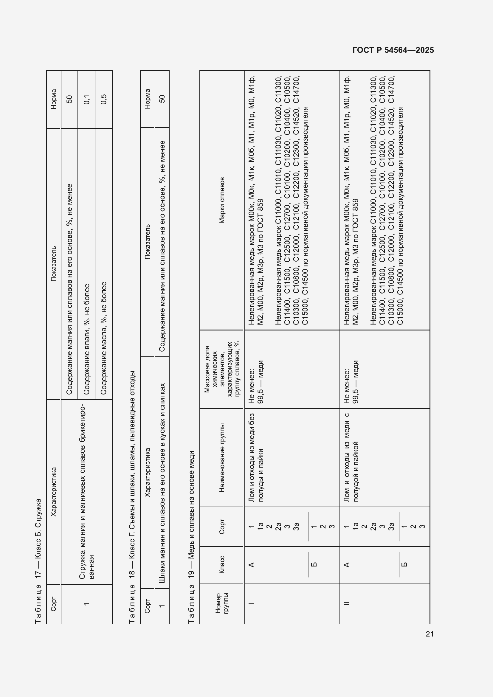 Страница 25 ГОСТ Р 54564-2025