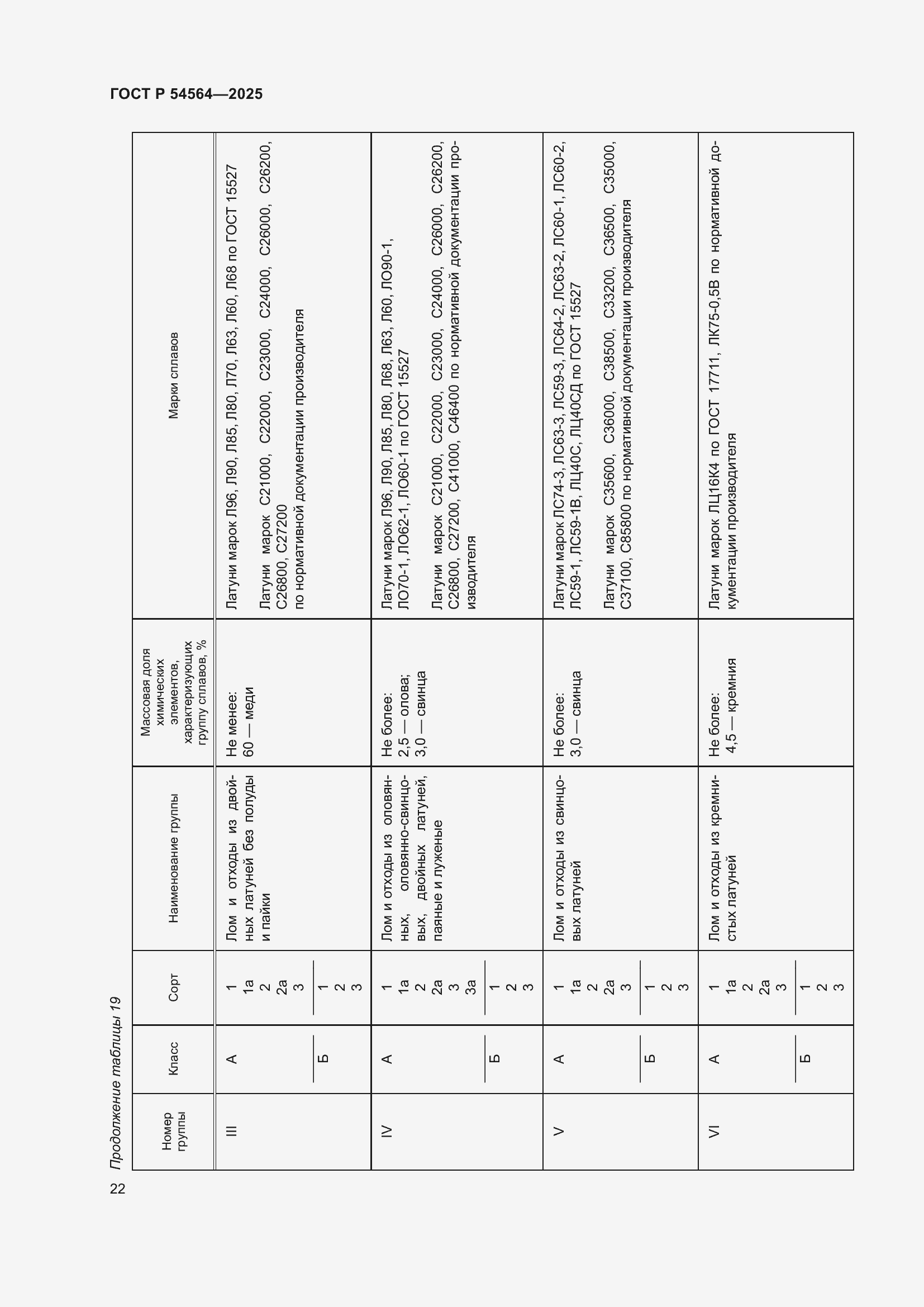 Страница 26 ГОСТ Р 54564-2025